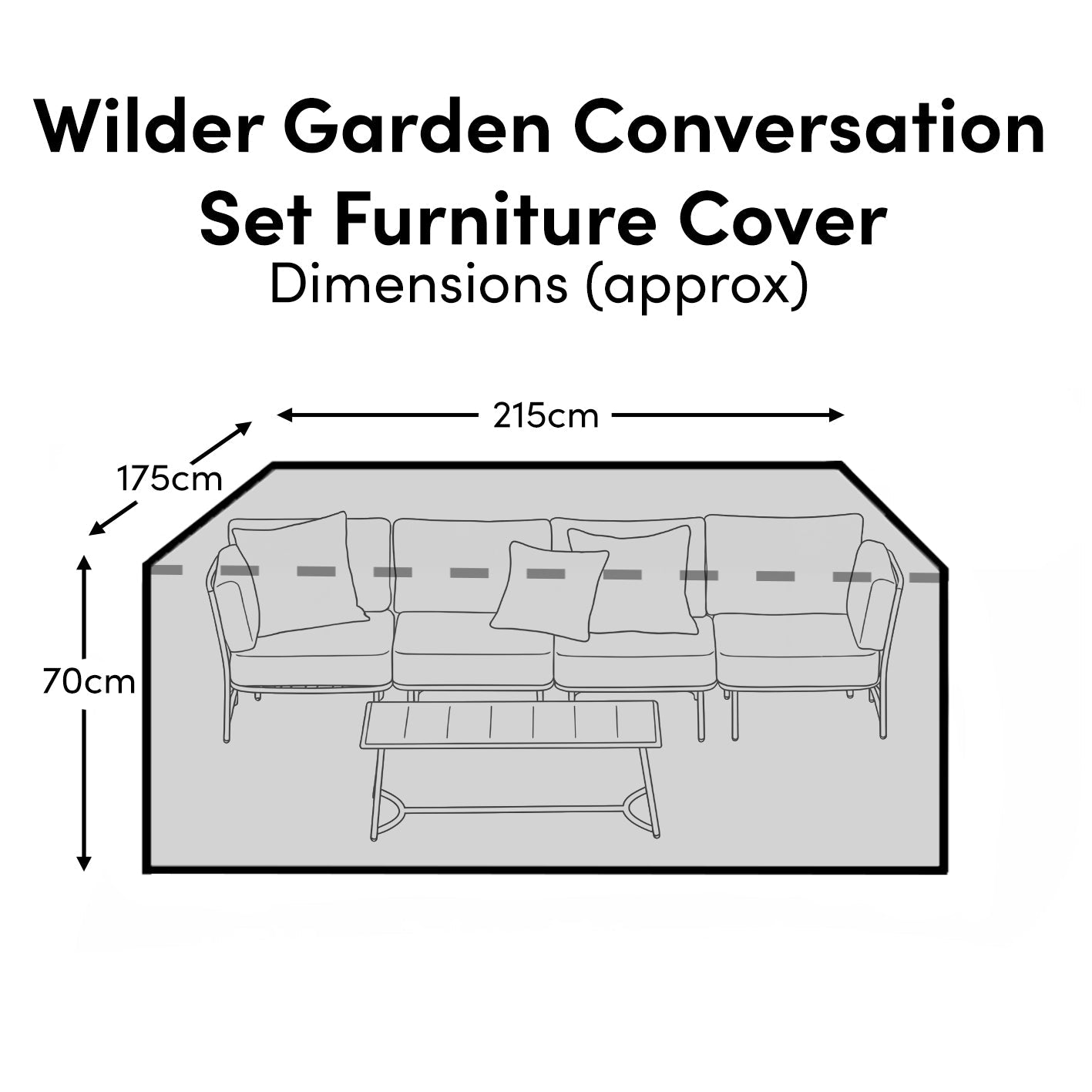 Wilder Garden Conversation Set Furniture Cover - Laura James