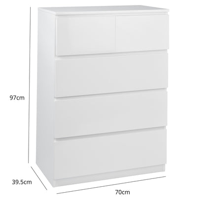 Clemmie high gloss 2 over 3 chest of drawers - white - Laura James